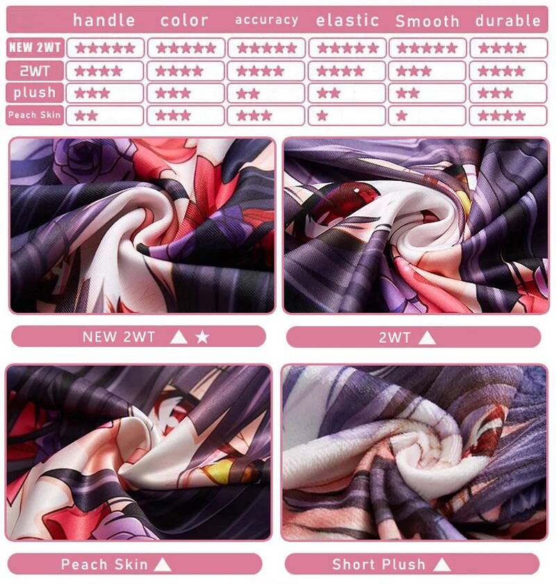 Youtuber Anime Amamiya Kokoro  - Anime Cosplay Youtuber avis et prix